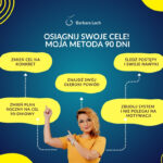 Barbara Lech we wpisie blogowym o tym, jak osiągać cele metodą 90 dni