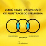 Zmień pracę i zacznij żyć! Od frustracji do spełnienia - wpis blogowy Basia Lech