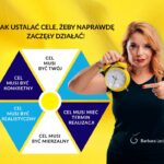 Jak ustalać cele, żeby naprawdę zaczęły działać - wpis blogowy Basi Lech