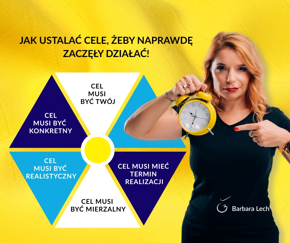 Jak ustalać cele, żeby naprawdę zaczęły działać - wpis blogowy Basi Lech
