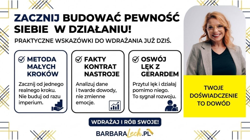 Infografika Barbary Lech zatytułowana „Zacznij budować pewność siebie w działaniu!”. Na grafice widnieją trzy główne wskazówki: Metoda małych kroków (zacznij od jednego realnego kroku), Fakty kontra nastroje (analizuj twarde dowody, nie zmienne emocje) oraz Oswój lęk z Gerardem (przytul lęk i działaj pomimo niego). Po prawej stronie zdjęcie uśmiechniętej Basi Lech w okularach i żółtym elemencie graficznym z napisem: „Twoje doświadczenie to dowód”. Na dole hasło „Wdrażaj i rób swoje!” oraz logo BarbaraLech.pl.
