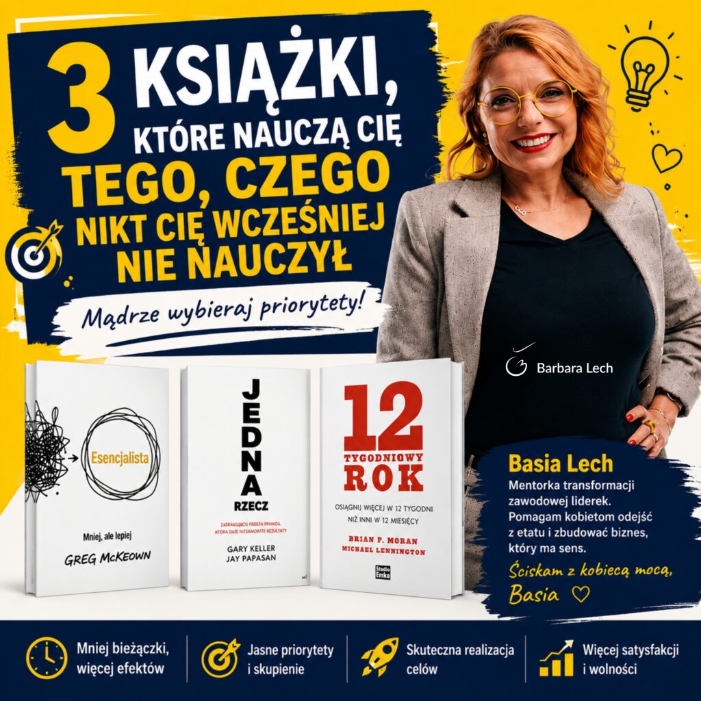 Kwadratowa grafika promocyjna w kolorach żółtym i granatowym. Po prawej stronie znajduje się zdjęcie Basi Lech. Po lewej widnieje duży tytuł „3 książki, które nauczą Cię tego, czego nikt Cię wcześniej nie nauczył”. Na dole pokazane są okładki książek „Esencjonalista”, „Jedna rzecz” oraz „12-tygodniowy rok”.